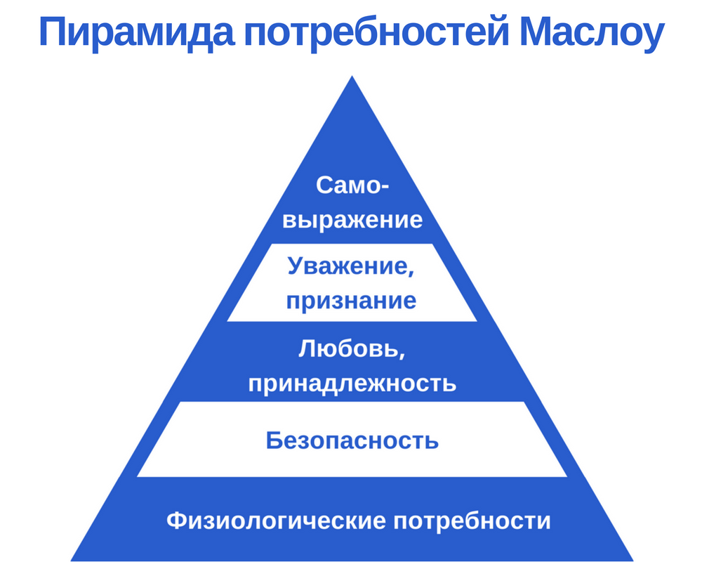 Тест для парней любит ли его девушка Тест для парней любит ли его девушка